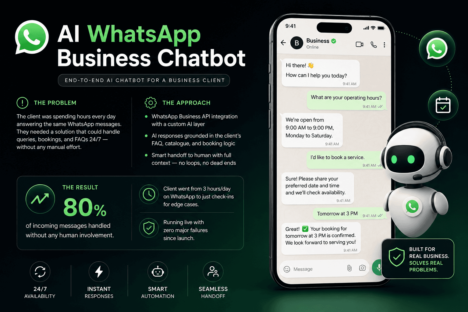 AI WhatsApp Business Chatbot project cover