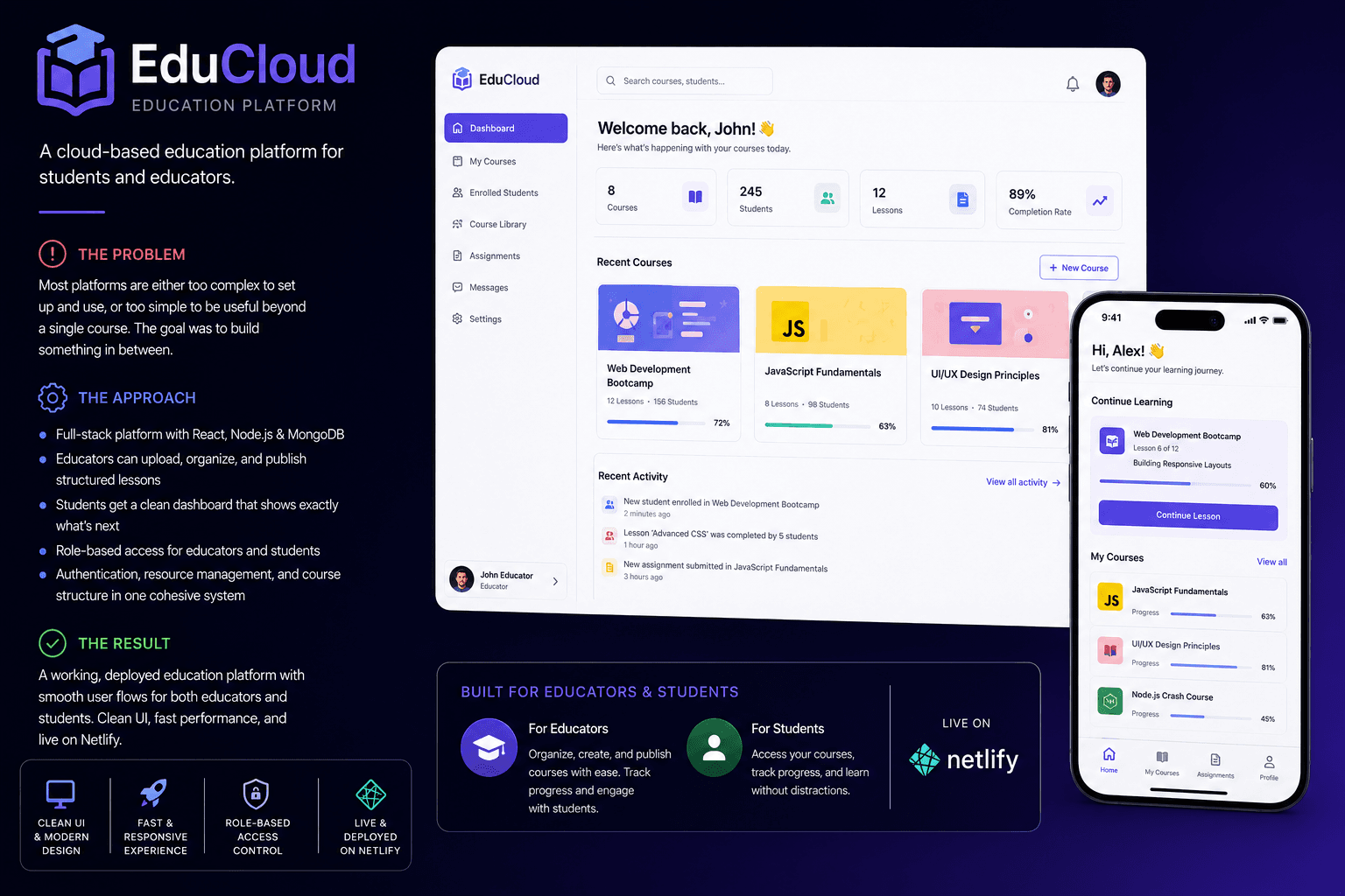 EduCloud — Education Platform project cover