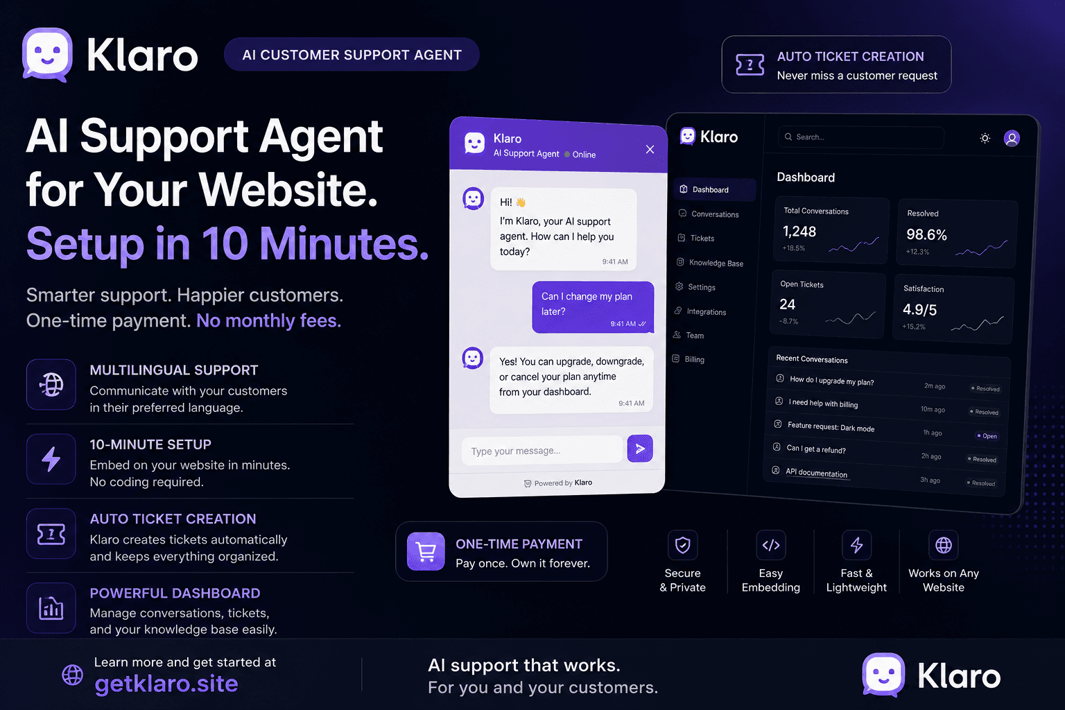 Klaro AI product cover