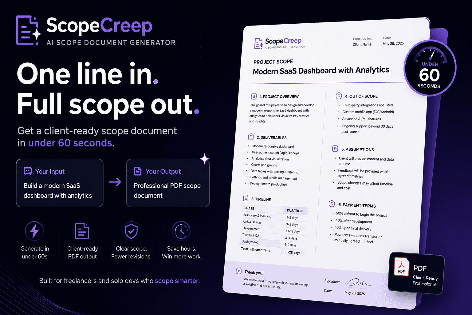ScopeCreep product cover